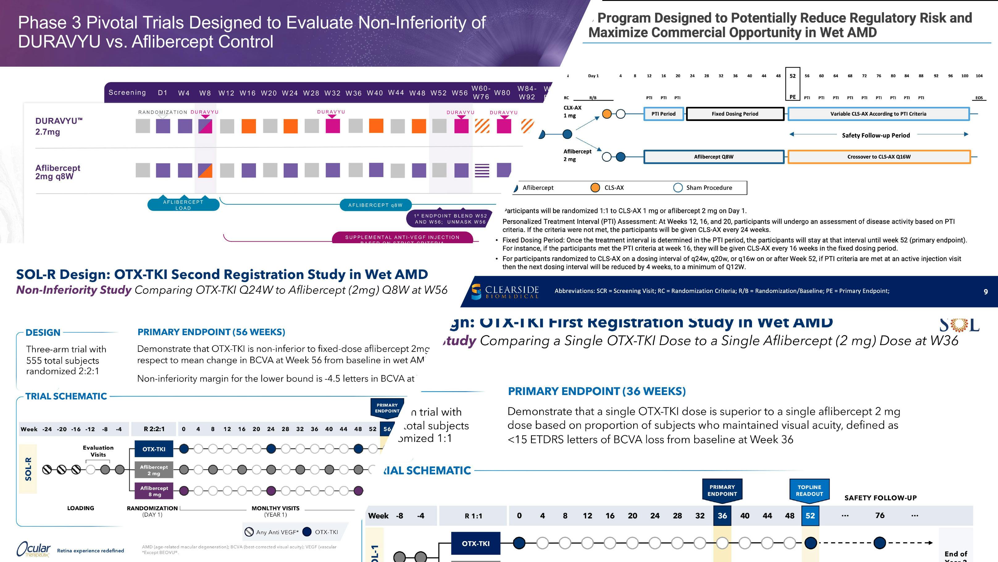 RazBioTech's tweet card. Industry leaders discuss the shifts in clinical trial designs and their recent interactions with the FDA.