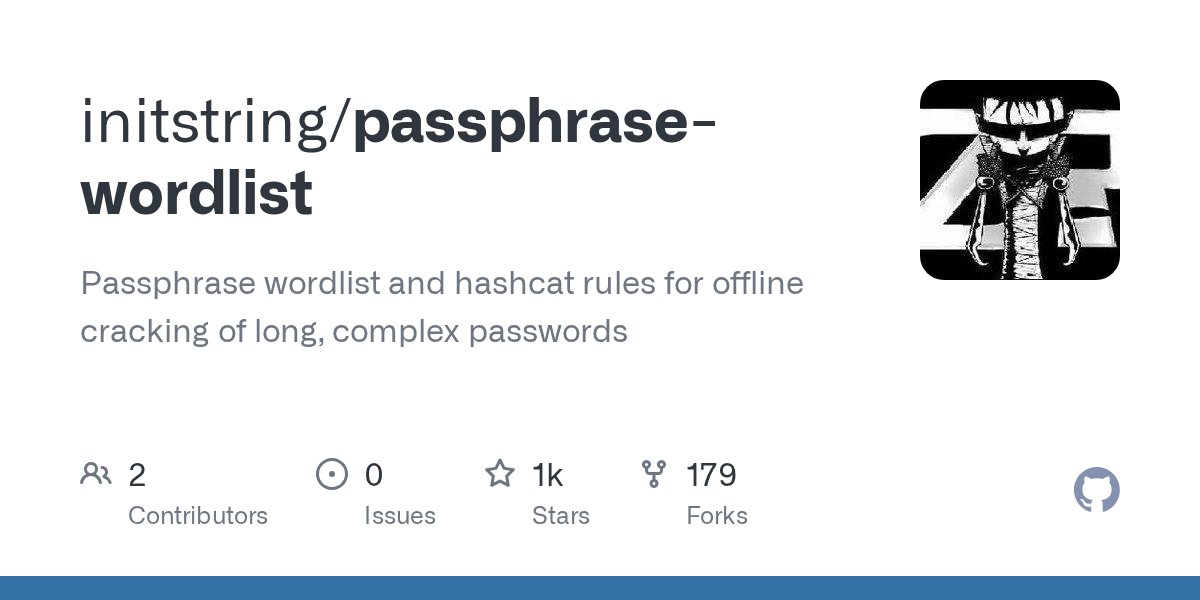 init_string's tweet card. Passphrase wordlist and hashcat rules for offline cracking of long, complex passwords - initstring/passphrase-wordlist