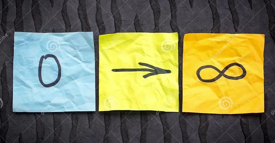 anil_chadha's tweet card. AI & Answers to Questions such as what is Infinity & Zero: Infinity and zero have been evading our complete comprehension for a very long time. For example, the moment we write 0 or think of it, it...