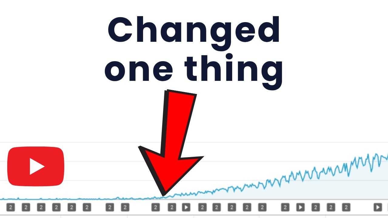 stevevillaverde's tweet card. My Secret To Getting 100K Views In My First Year