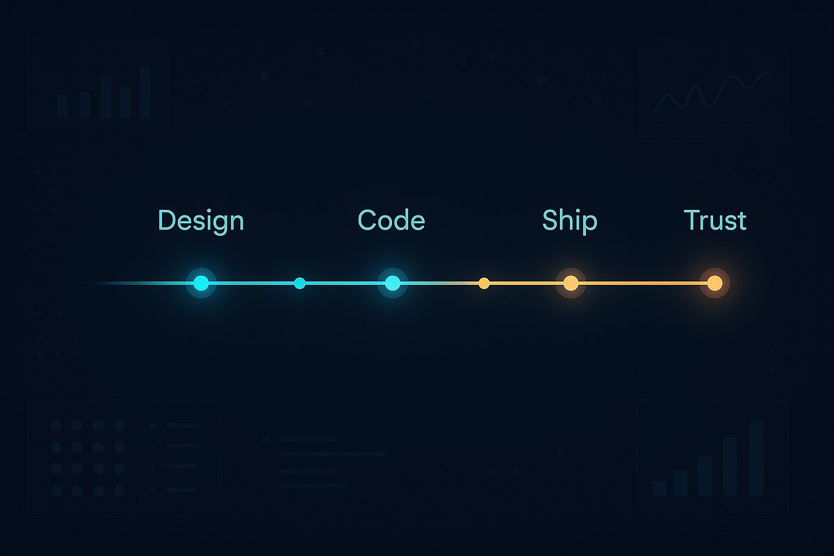 la_fernandez's tweet card. We slowed releases, made data visible, and earned back trust. Here’s how a calmer cadence sped everything up.