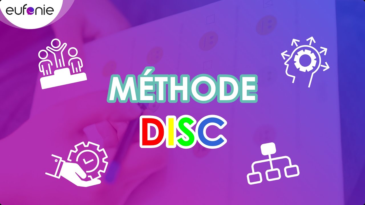 EufonieFR's tweet card. Méthode DISC : comment l'appliquer en téléprospection ?