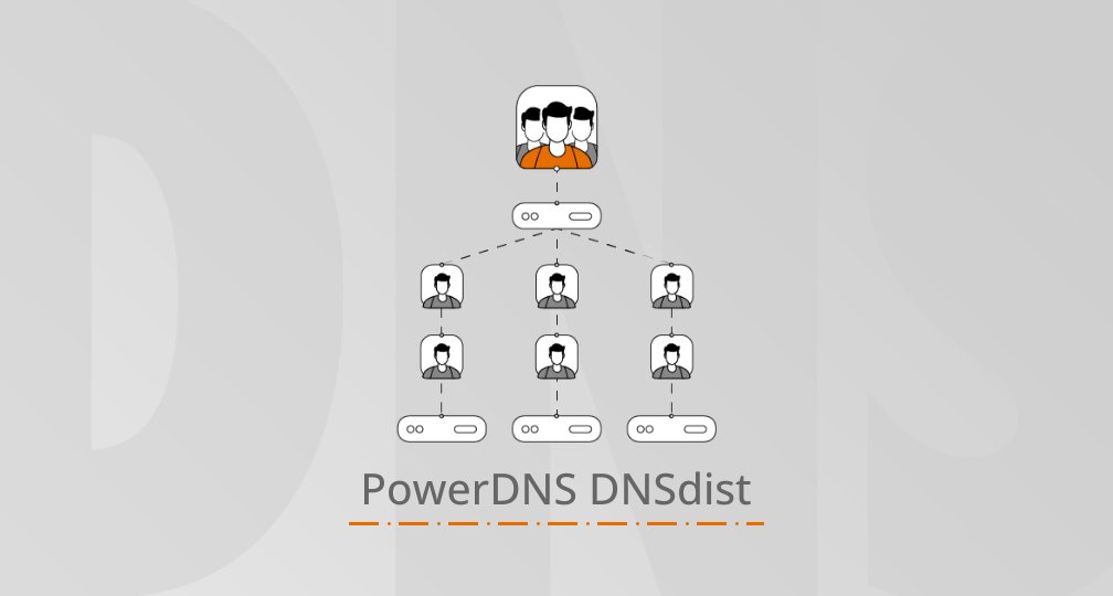 openxchange's tweet card. We've made enhancing privacy with DNS encryption a cornerstone of our roadmap. DNSdist 1.9 represents another milestone in this mission.