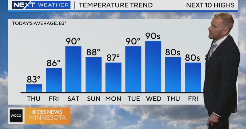 Tweet card summary image