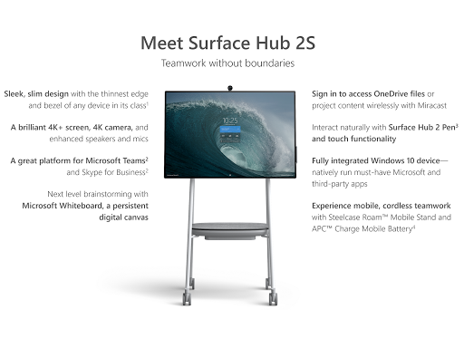 VisualConf's tweet card. Introducing the Microsoft Surface Hub 2S Built for team collaboration in the modern workplace Enable teamwork anywhere with new Surface Hub 2S, an all-in-one digital whiteboard, meetings platform,...