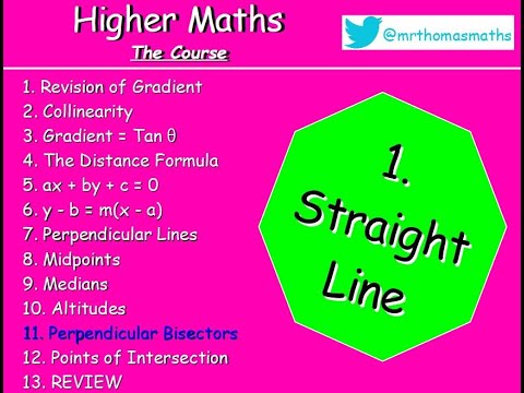 MrThomasMaths's tweet card. 1.11 Straight Line 11. Perpendicular Bisectors - Higher Maths Lessons...