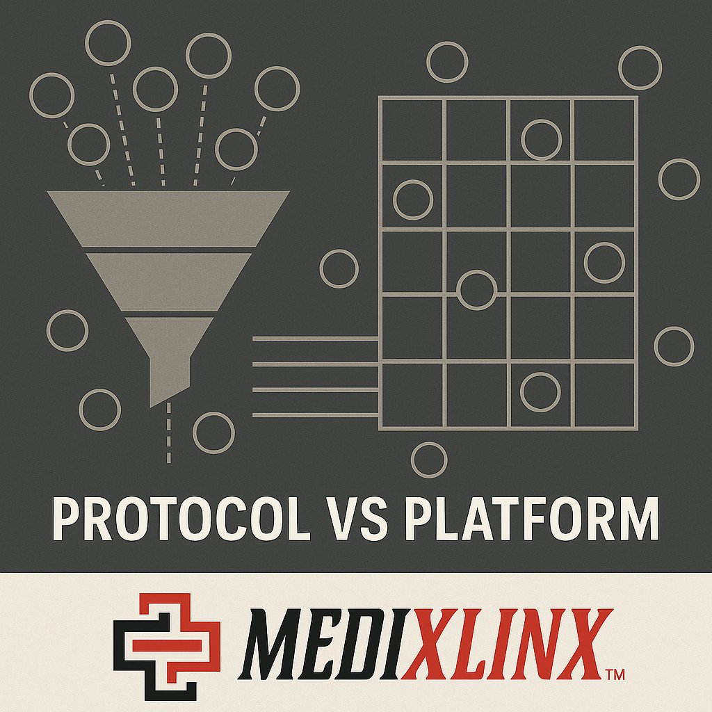 GMMNYC's tweet card. Medixlinx replaces platform logic with deterministic routing—no onboarding, no engagement loops, no dashboards. This is protocol, not performance.