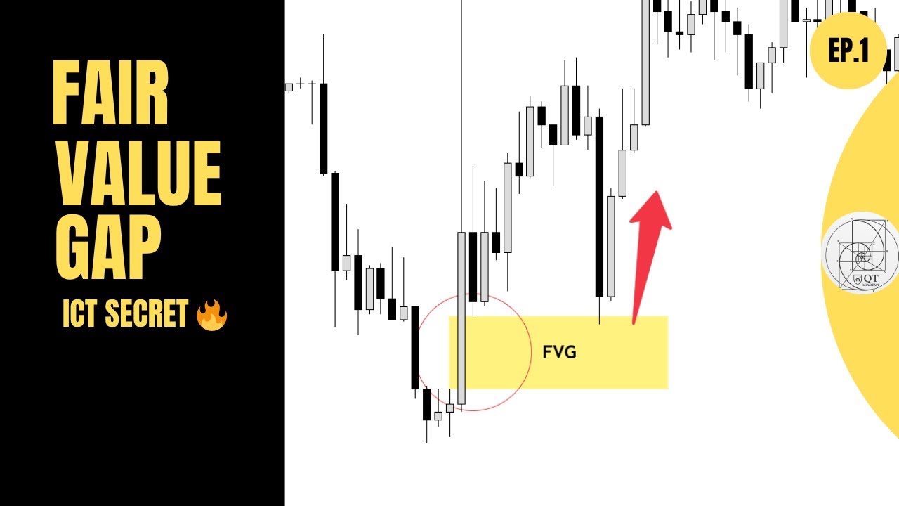 qt_academyy's tweet card. Fair Value Gap (FVG) Explained | ICT Concept in Hindi | QT Academy...