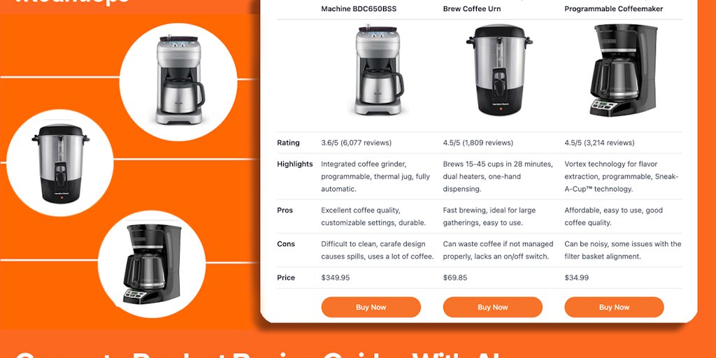 joshbarkin's tweet card. Let AI research and generate product guides that influence buying decisions. Publish and share Roundups with an audience and earn commissions when readers click through to make purchases.