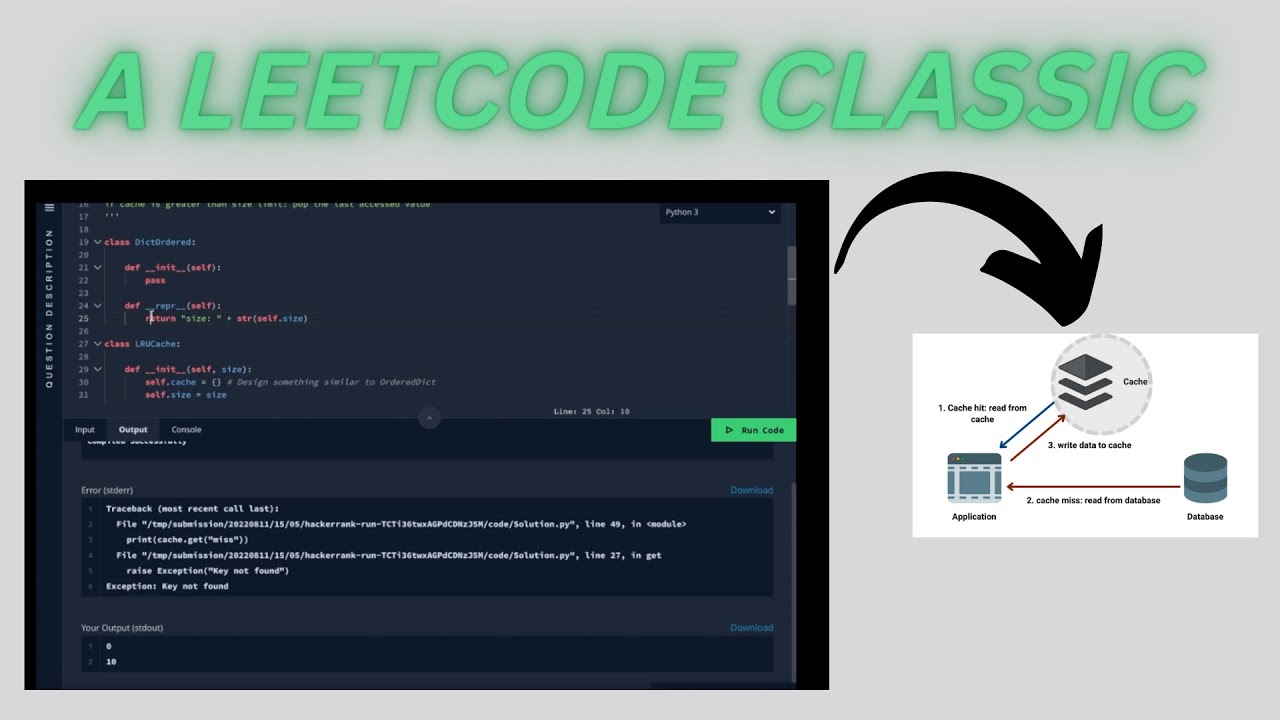 leetinterviews's tweet card. Implement LRU Cache | SWE Interview #19