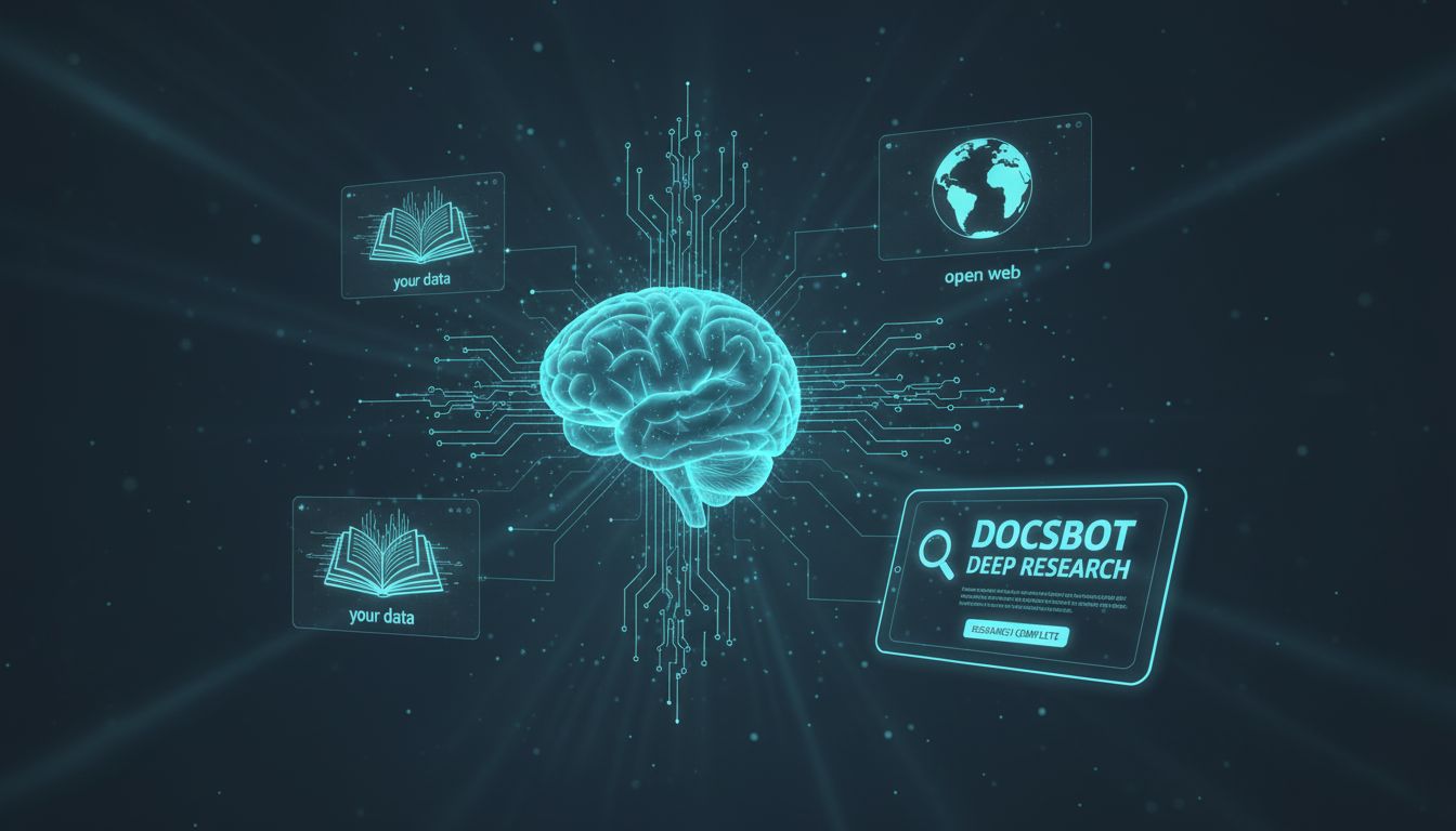 uglyrobot's tweet card. DocsBot is now your favorite research assistant – an expert in your data, enhanced by information from the open web. DocsBot has always excelled at giving