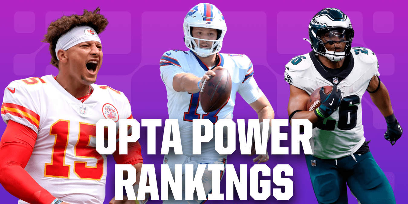OptaAnalystUS's tweet card. NFL Power Rankings based on Opta supercomputer's TRACR model using advanced metrics to determine the NFL's best and worst teams.