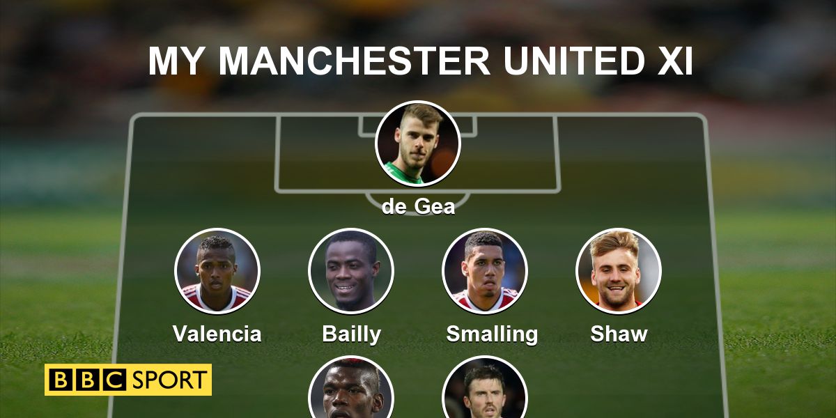 pow_danwilliams's tweet card. How do you think Man Utd should line-up for the 2016/17 season? Pick your XI - and then share it with your friends.