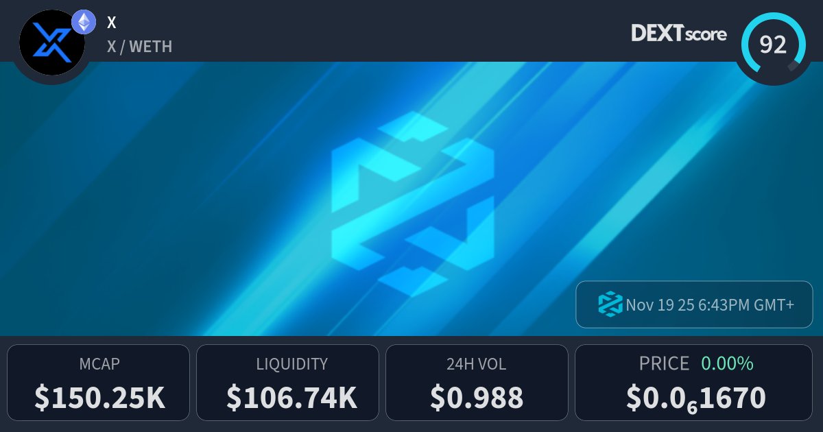 Cross0verX's tweet card. X latest price, buy, sell and trade X