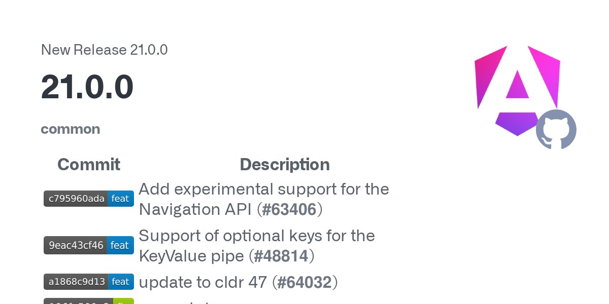 Enea_Jahollari's tweet card. common Commit Description Add experimental support for the Navigation API (#63406) Support of optional keys for the KeyValue pipe (#48814) update to cldr 47 (#64032) properly type ...