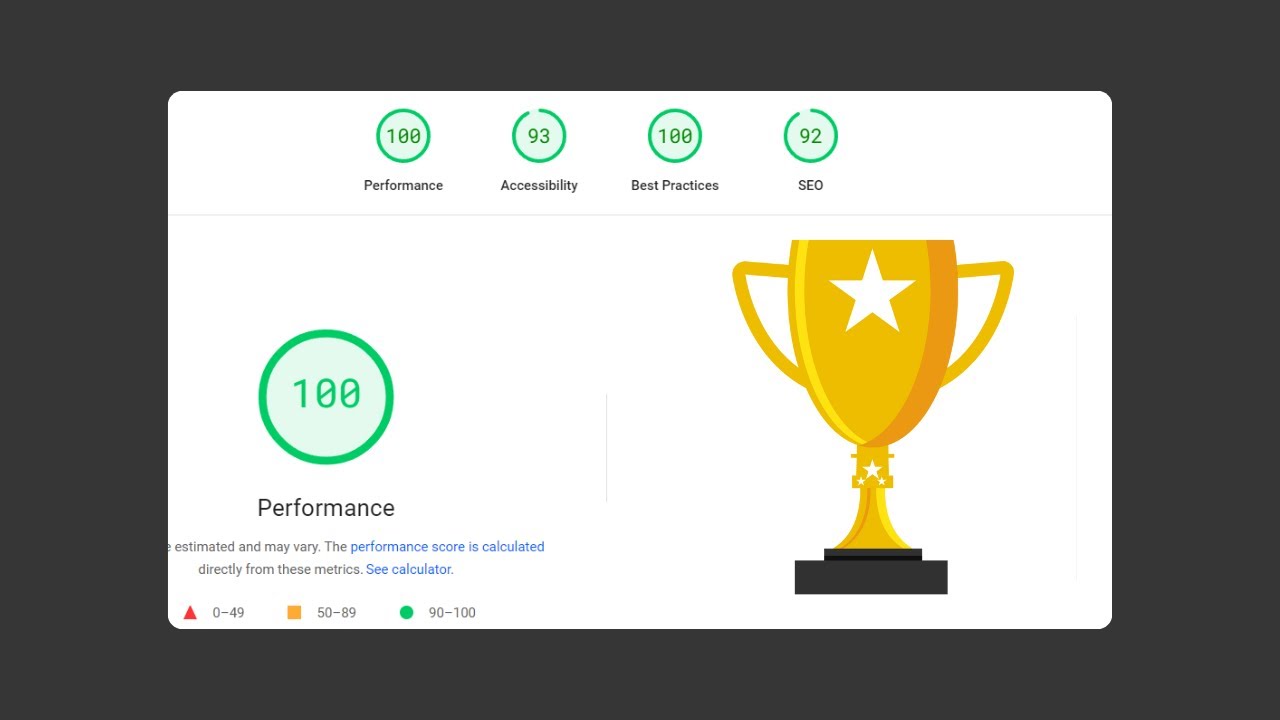 TopItGuy's tweet card. How to improve website page loading speed and core web vitals...