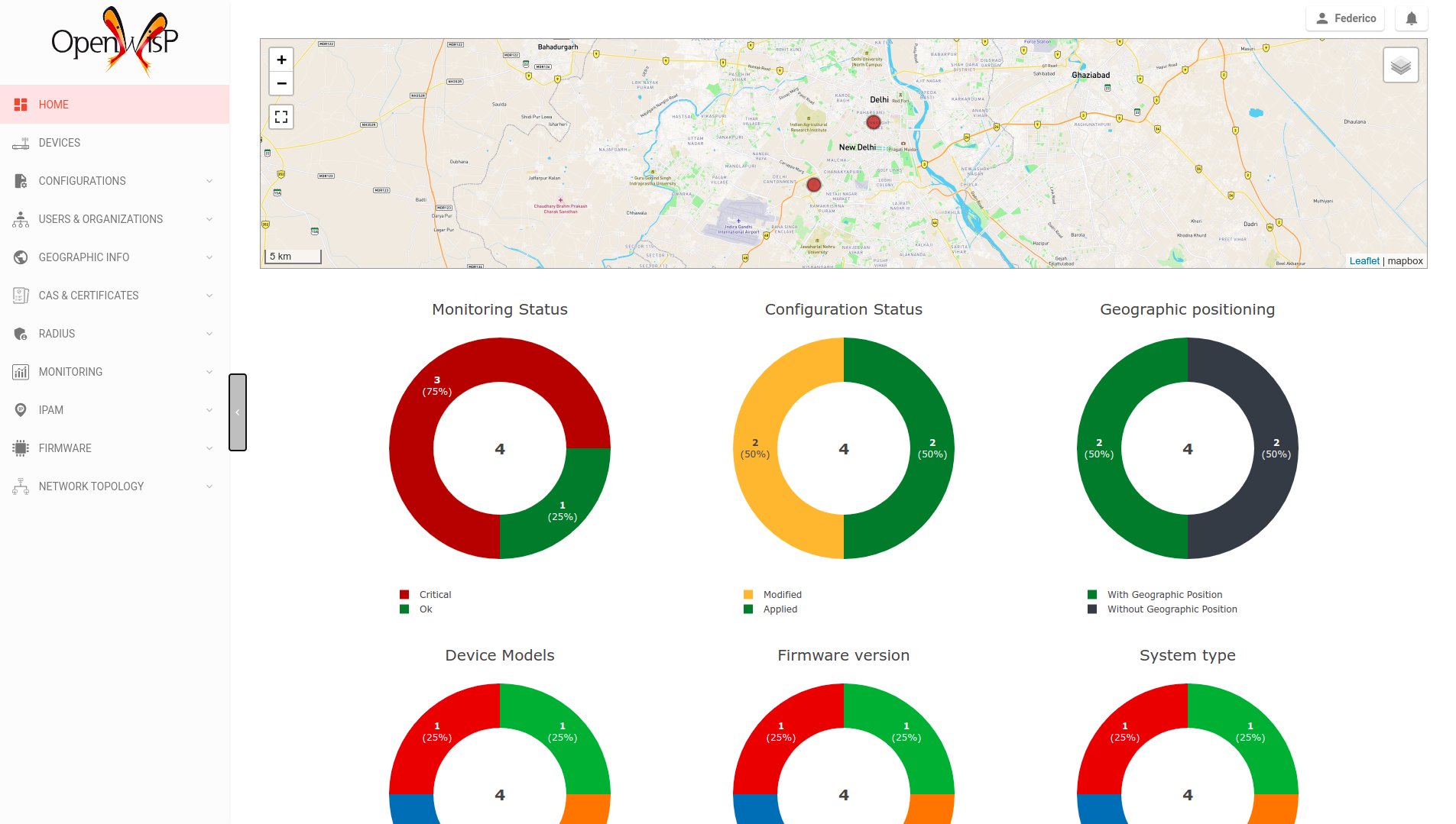 hwlibre's tweet card. Descubre cómo OpenWISP facilita la gestión de redes OpenWrt con configuración centralizada y monitorización avanzada.