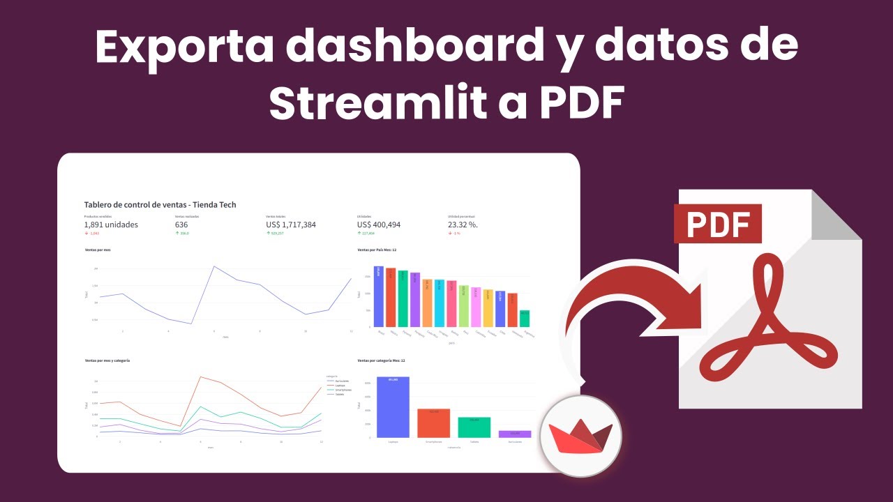 germancastano's tweet card. 📄 Python & Streamlit: Exporta Dashboards a PDF con plantillas HTML...