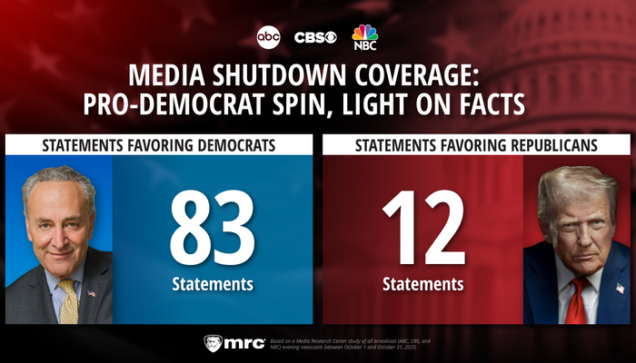 newsbusters's tweet card. For the past month the big three broadcast networks (ABC, CBS, and NBC) have hammered both Congressional Republicans and P