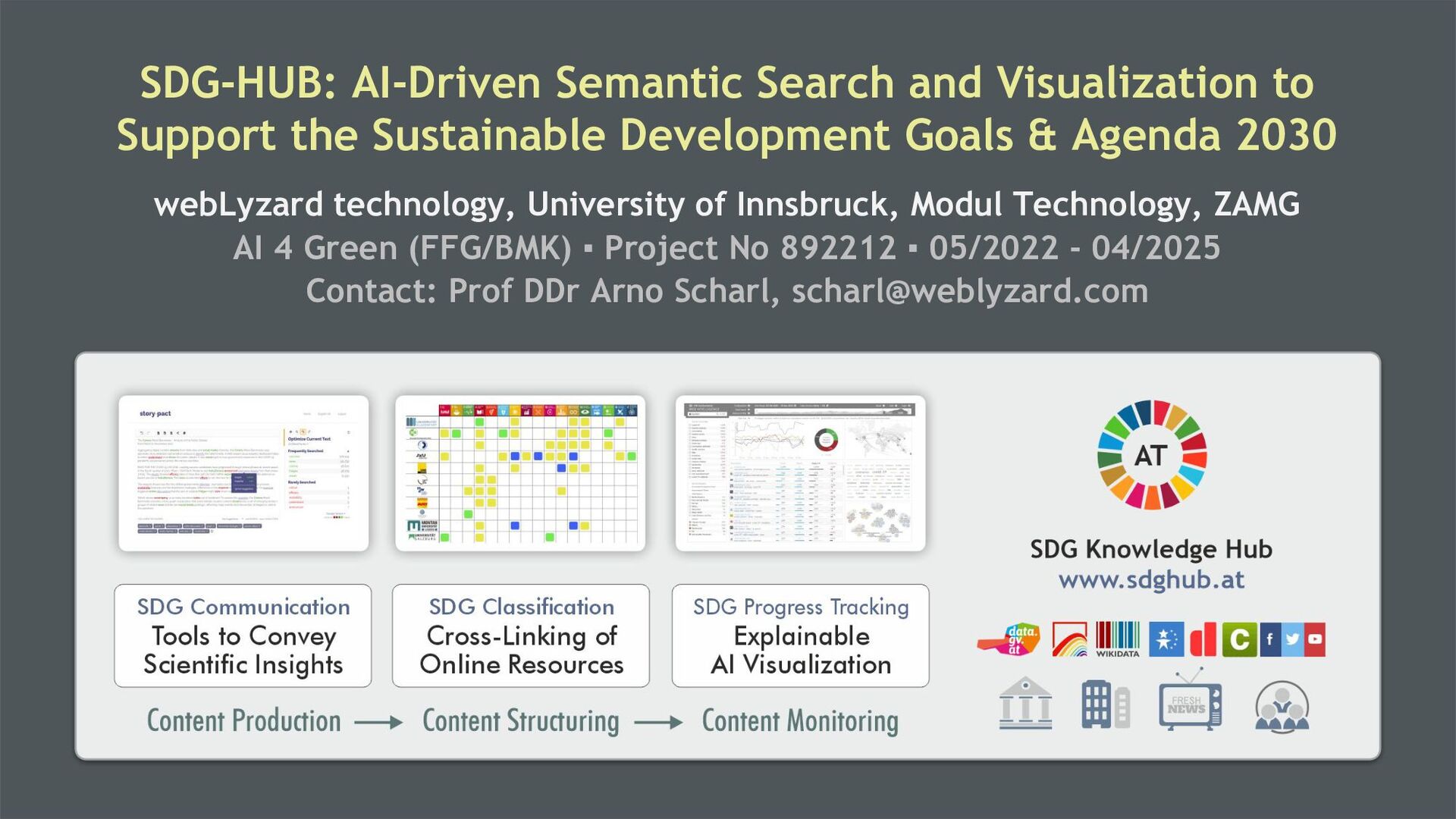 webLyzard's tweet card. The SDG-HUB project (www.sdghub.at) will advance the state of the art and develop AI-based approaches to build a comprehensive knowledge repository, aim…