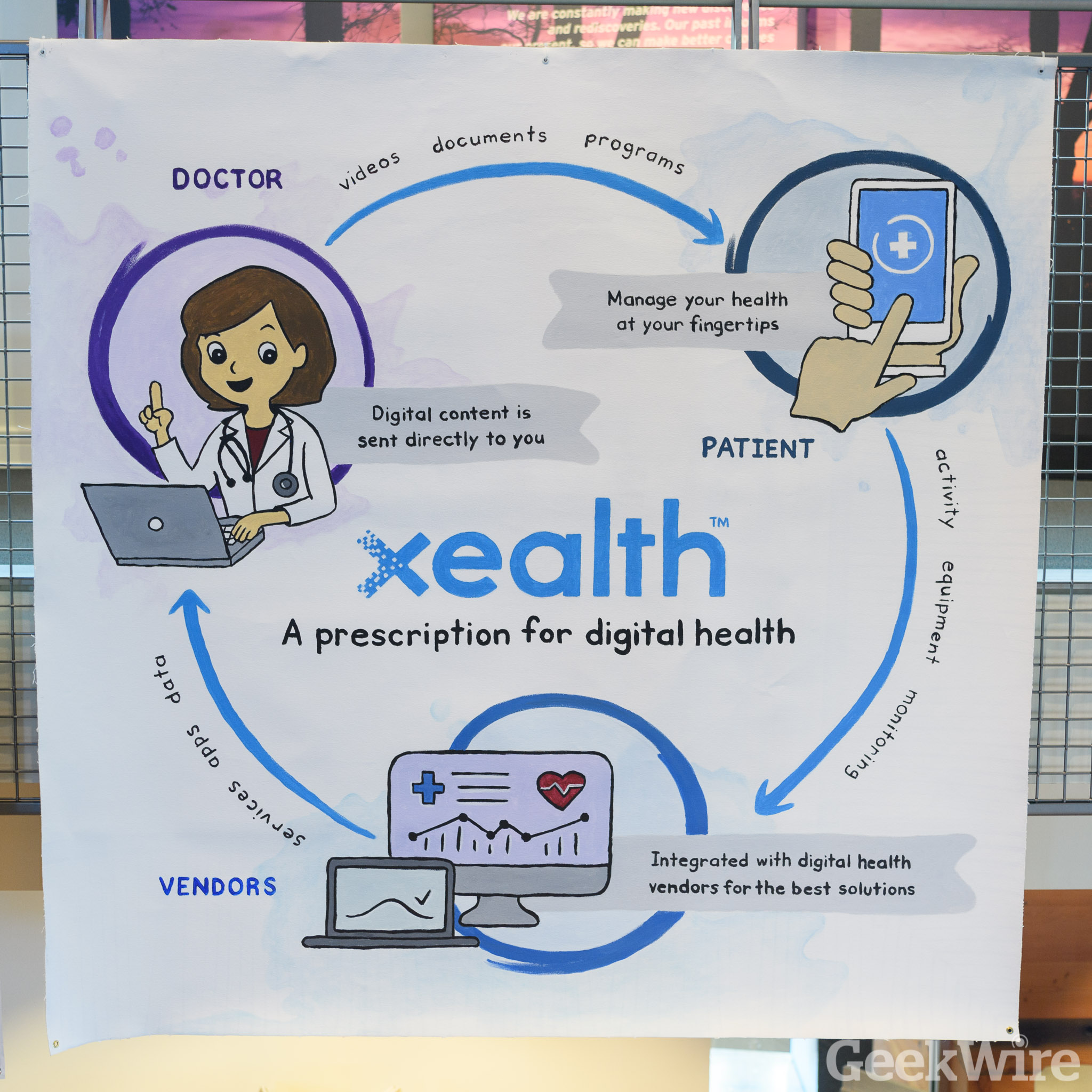 geekwire's tweet card. Xealth's "startup napkin" designed by the company for its inclusion in the "Seattle 10" program in 2017. Samsung Electronics is acquiring Seattle-based