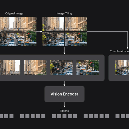 Tweet card summary image