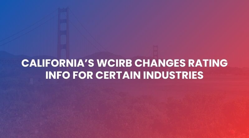 WorkCompGuru's tweet card. Explore the WCIRB changes Rating Info effective September 1, 2025, including new and updated Classification Codes.