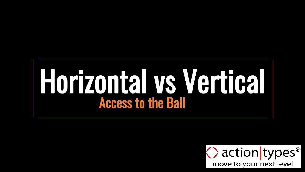 motorprefcoach's tweet card. Batting Horizontal vs Vertical Access to the Ball Cricket Batting...