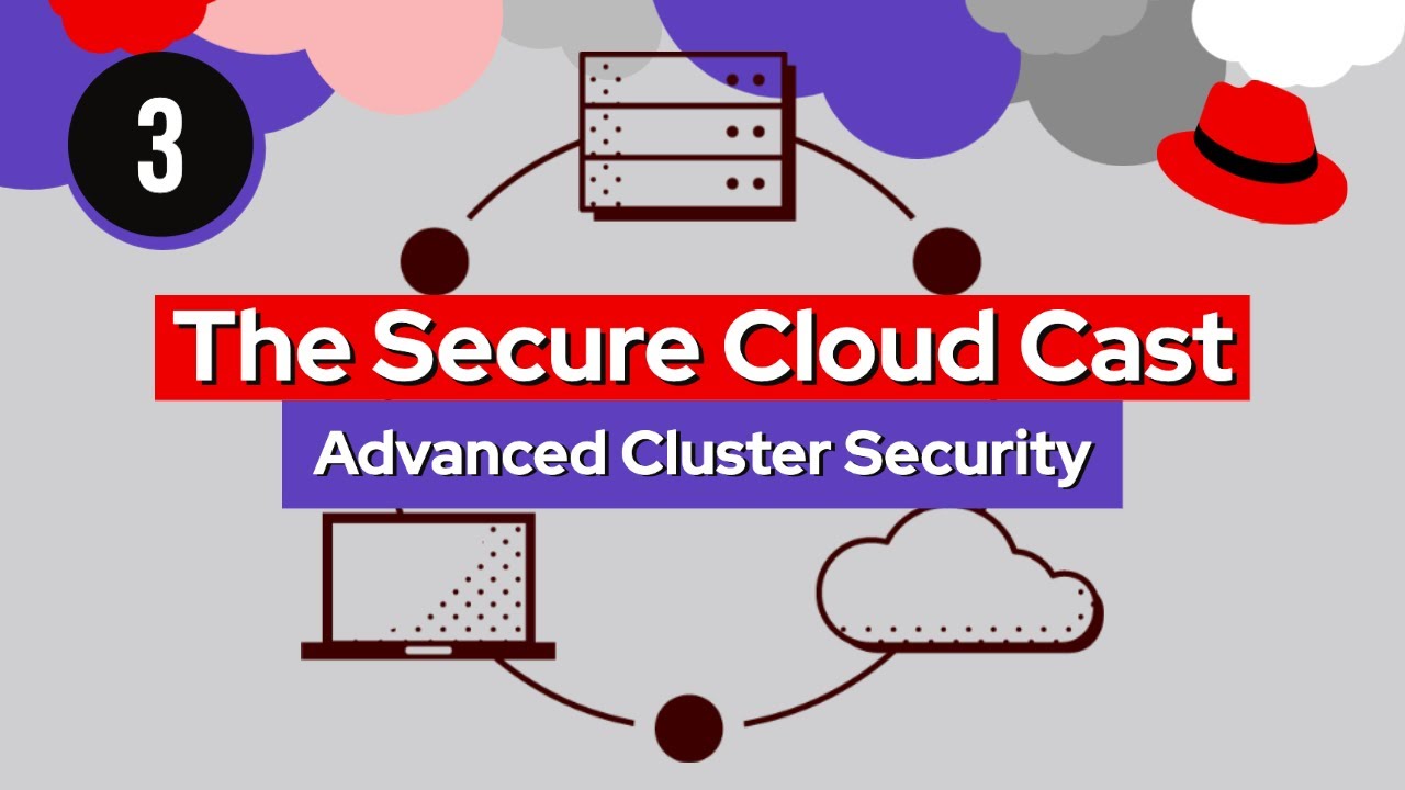 openshift's tweet card. The Secure Cloud Cast (E3) | KubeCon Announcements and a Walkthrough...