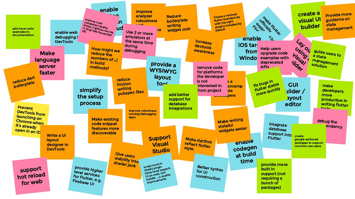 DeweeSoftware's tweet card. Which factors affected users’ decisions to adopt Flutter? — Q1 2021 user survey results The Flutter team is here to share the results from this quarter’s user survey! This quarter, we collected …