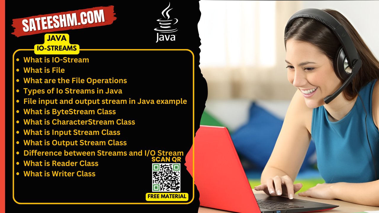 msktutorials's tweet card. IO-Streams in java- MSK Technologies