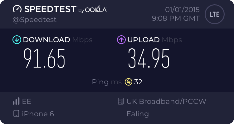 CodeMunkey's tweet card. Use Speedtest on all your devices with our free desktop and mobile apps.