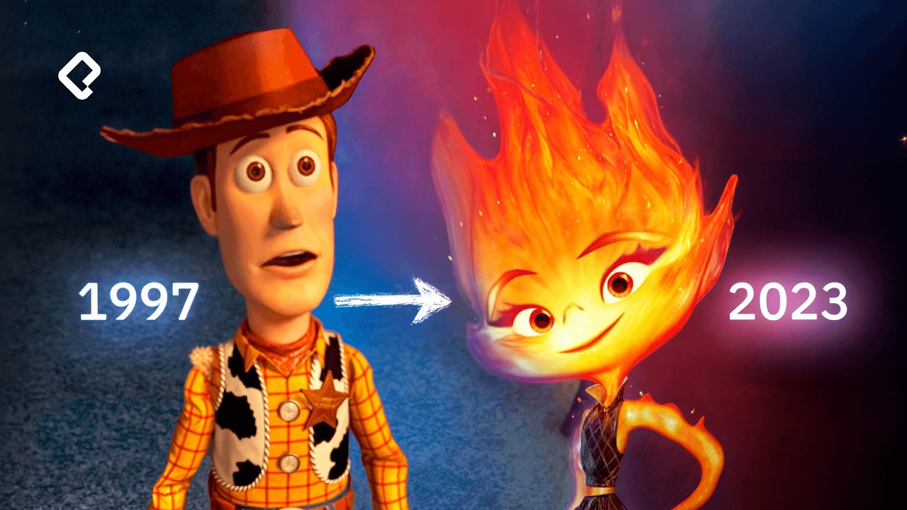 sampol18's tweet card. Cómo Pixar perfeccionó la animación usando AI