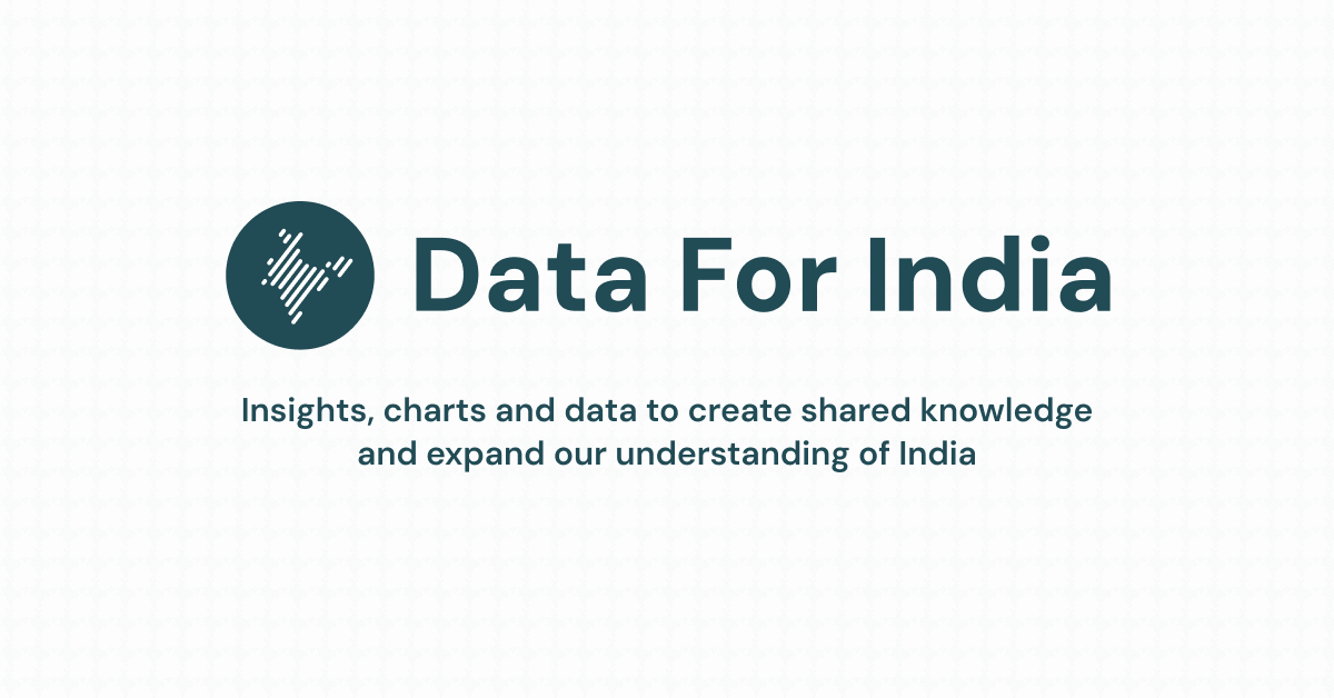 Rukmini's tweet card. Insights, charts and data to create shared knowledge and expand our understanding of India
