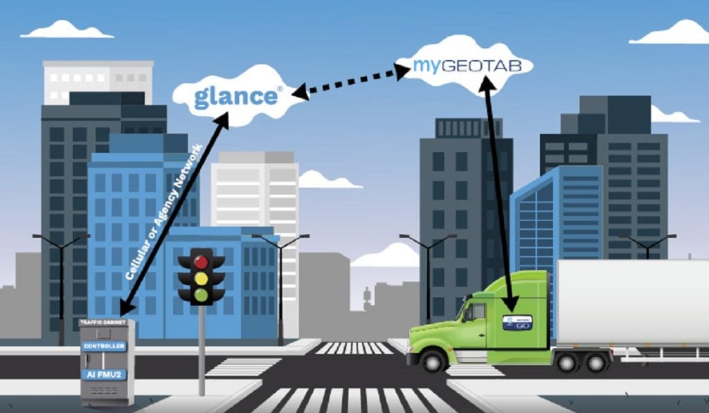 revistatyt's tweet card. La solución integra el dispositivo Geotab GO con la plataforma de supervisión Glance Smart City de Applied Information.