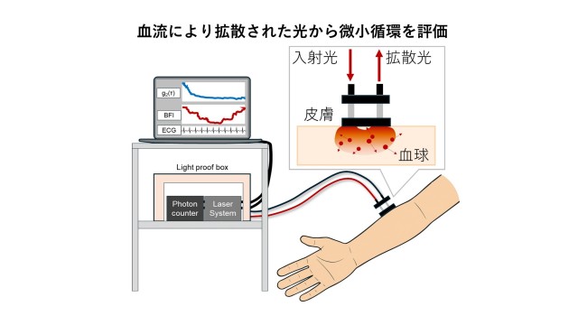 NCVC_official's tweet card. 明治大学のオフィシャルサイトです。大学案内、受験生向けの入学案内、在学生向けコンテンツ、また一般の方向けの公開講座情報など、明治大学に関する情報をご覧頂けます。