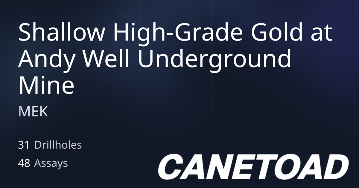 TerryCanetoad's tweet card. Drilling report from MEK published on 2025-11-20.