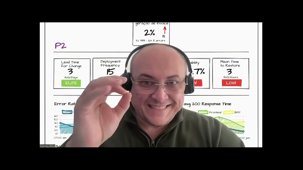 cmilfont's tweet card. SRE é o ProdOps do Google