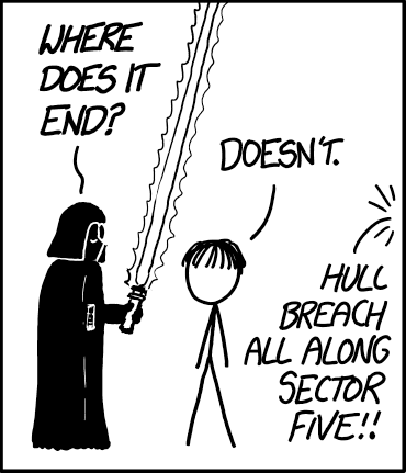 felderainc's tweet card. Feldera is able to run many complex SQL queries over unbounded time-series data using bounded state.