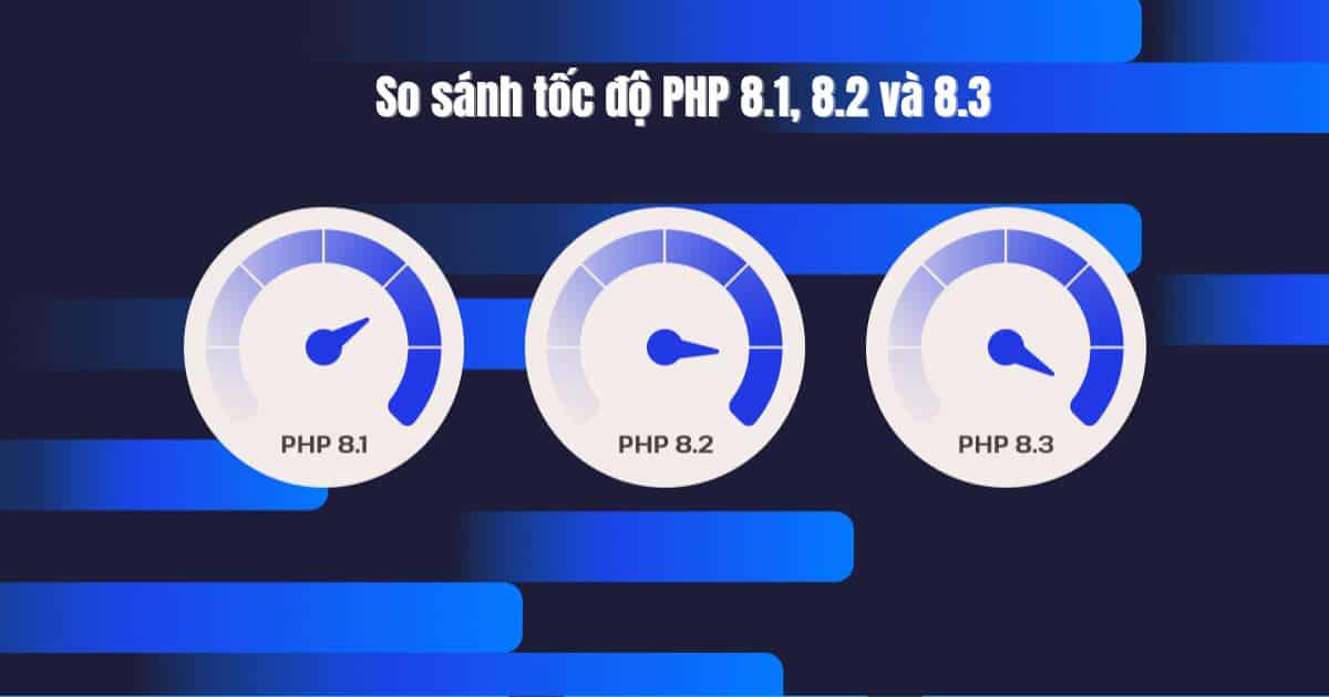 webthepro247's tweet card. So sánh tốc độ PHP 8.1, 8.2 và 8.3