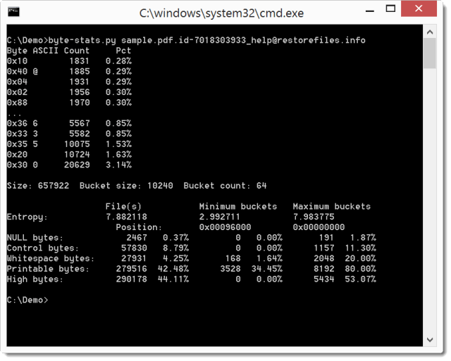 peepdf's tweet card. I was contacted to help with a PDF file encrypted by ransomware. Just like another case I helped with, the file was not completely encrypted. The file had parts with low entropy, as byte-stats.py s…