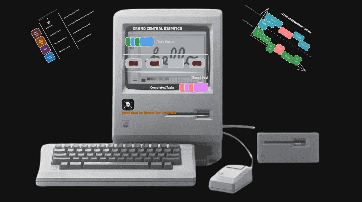 DaniloPriore's tweet card. In the ever-evolving landscape of mobile applications, the demand for seamless performance and responsiveness has never been higher. As iOS…