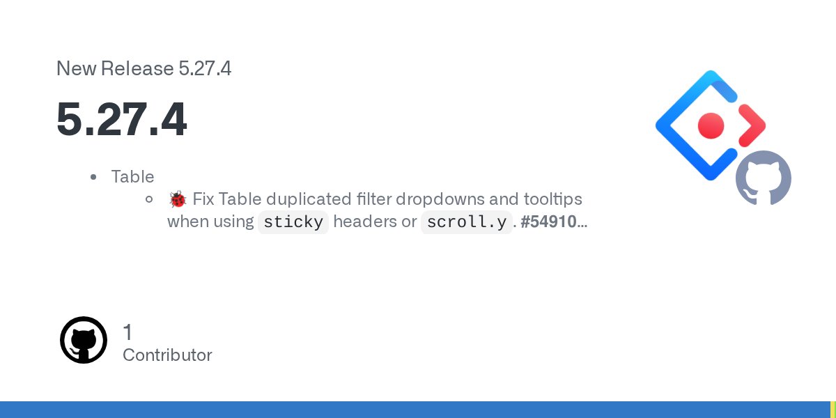 AntDesignUI's tweet card. Table 🐞 Fix Table duplicated filter dropdowns and tooltips when using sticky headers or scroll.y. #54910 @afc163 🐞 Fix Table header not rendering on initial load. #54910 @afc163 🐞 Fix Table...