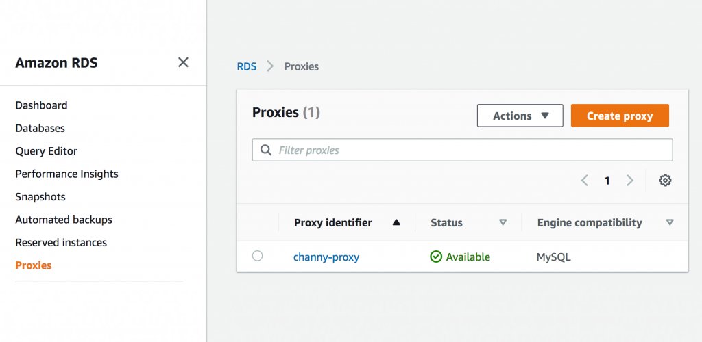 chrismunns's tweet card. At AWS re:Invent 2019, we launched the preview of Amazon RDS Proxy, a fully managed, highly available database proxy for Amazon Relational Database Service (RDS) that makes applications more scalab...