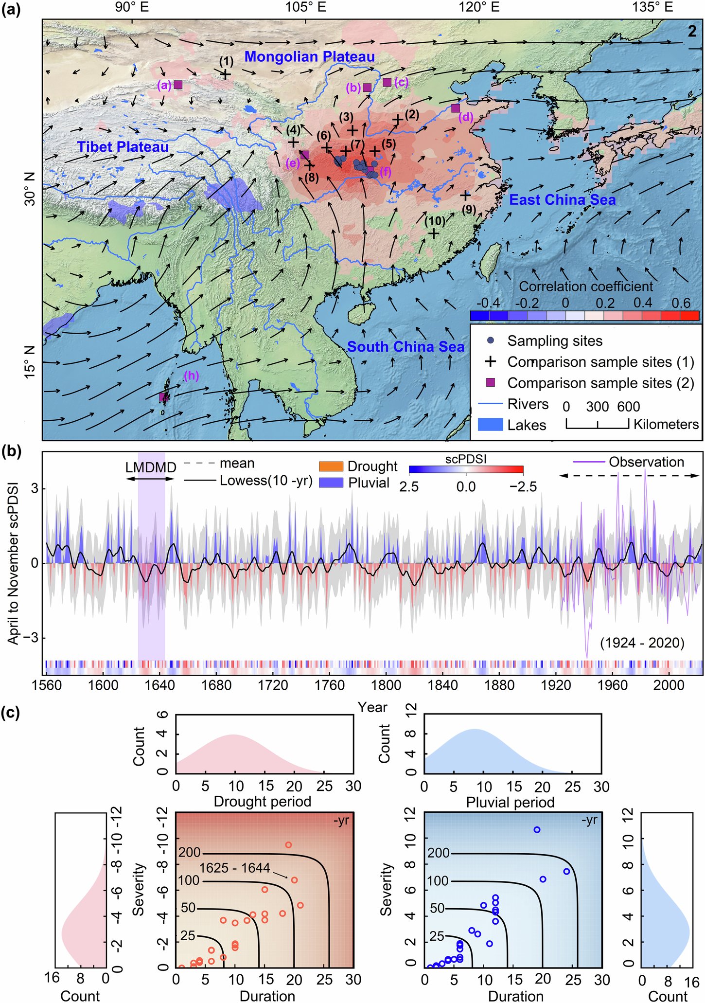 feng653's tweet card. Communications Earth & Environment - The late Ming megadrought across north-to-south China, lasting from 1625-1644 CE, was influenced by Pacific sea surface temperature anomalies, weakened...