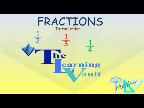 LearningVault's tweet card. The Learning Vault - Fractions (Introduction)