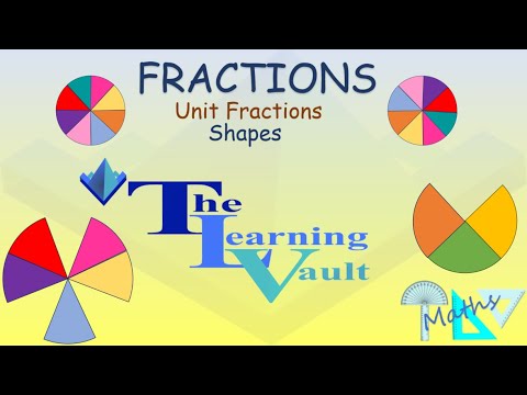 LearningVault's tweet card. The Learning Vault - Fractions - Unit Fractions (Shapes)