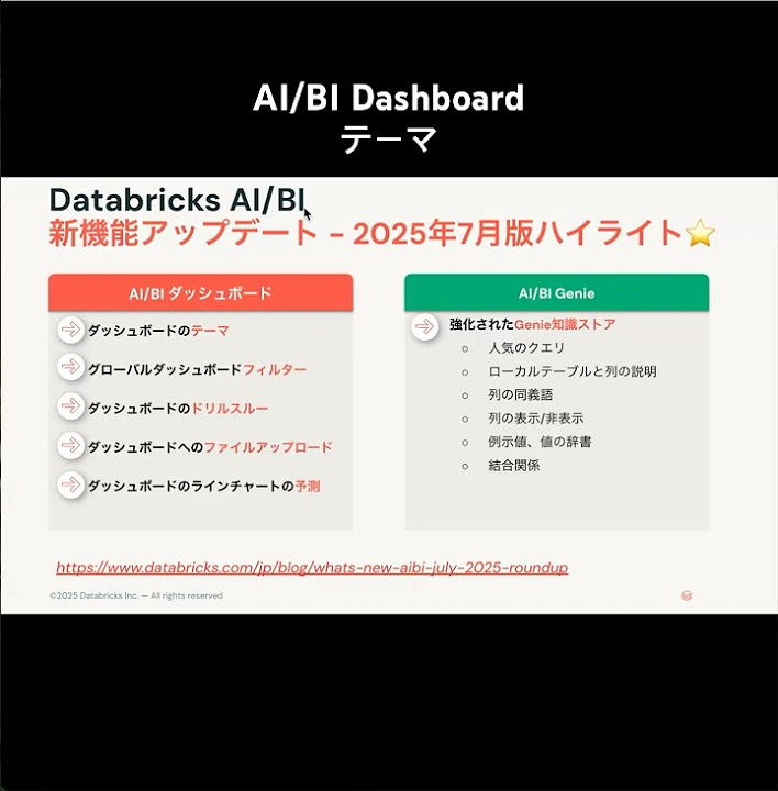 dataaifan's tweet card. 01_Databricks AI/BI ダッシュボードのテーマ #databricks #AIBI #visualization...