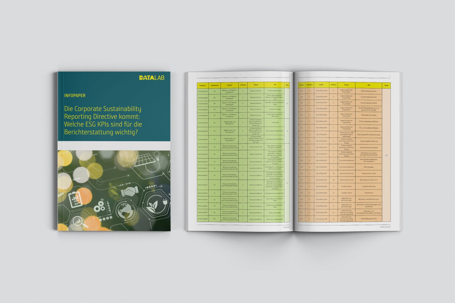 inform_datalab's tweet card. Entdecken Sie ESG KPIs für Ihre CSR Berichterstattung. INFORM DataLab stellt eine Liste von sektorübergreifenden ESRS KPIs bereit.