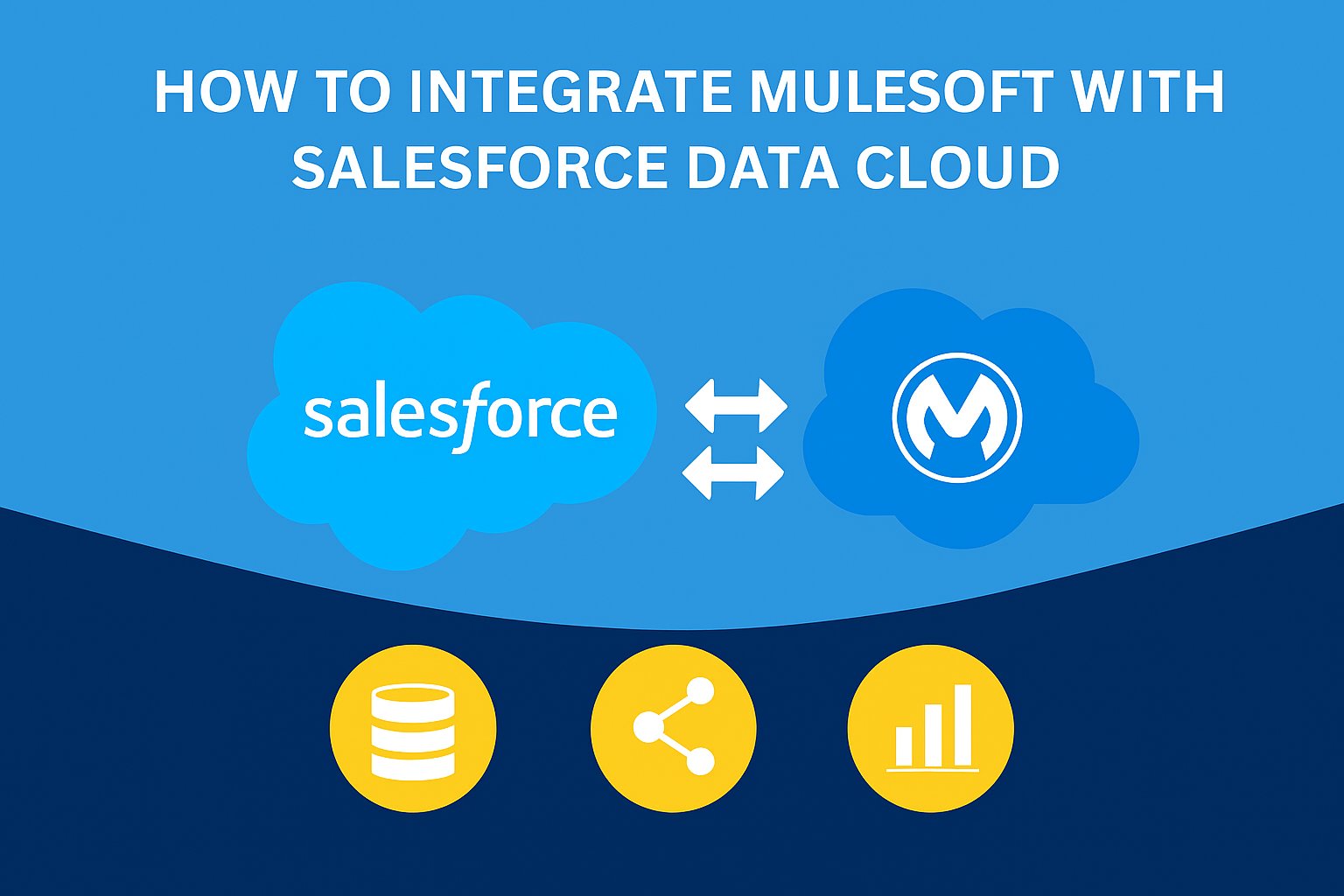 ramaraobobby's tweet card. Learn how to seamlessly integrate MuleSoft with Salesforce Data Cloud to unify customer data, automate business processes, and enhance real-time insights.